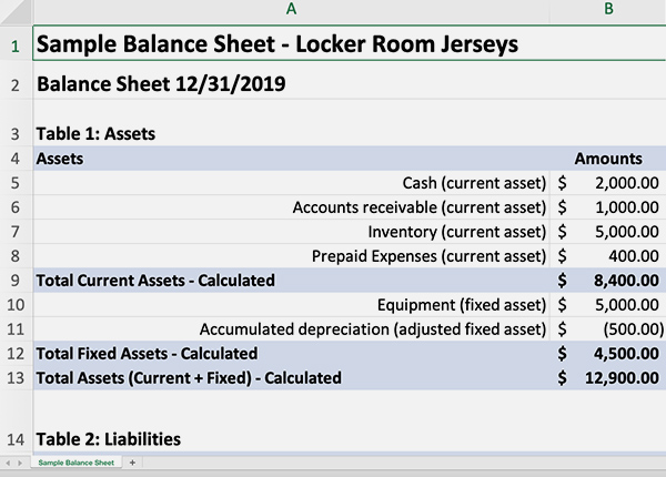 Screenshot of Sample Balance Sheet